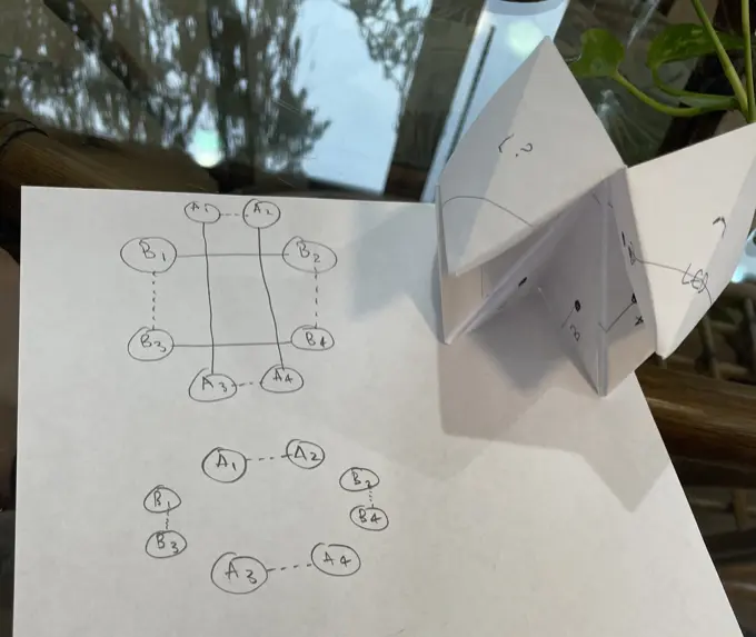 Representing the problem as a graph.